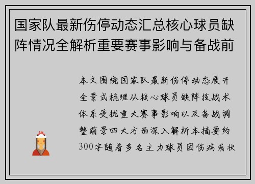 国家队最新伤停动态汇总核心球员缺阵情况全解析重要赛事影响与备战前景